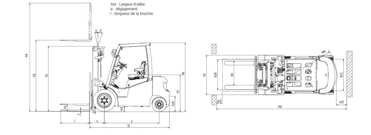 G2 LITHIUM De 2 à 3.5  tonnes